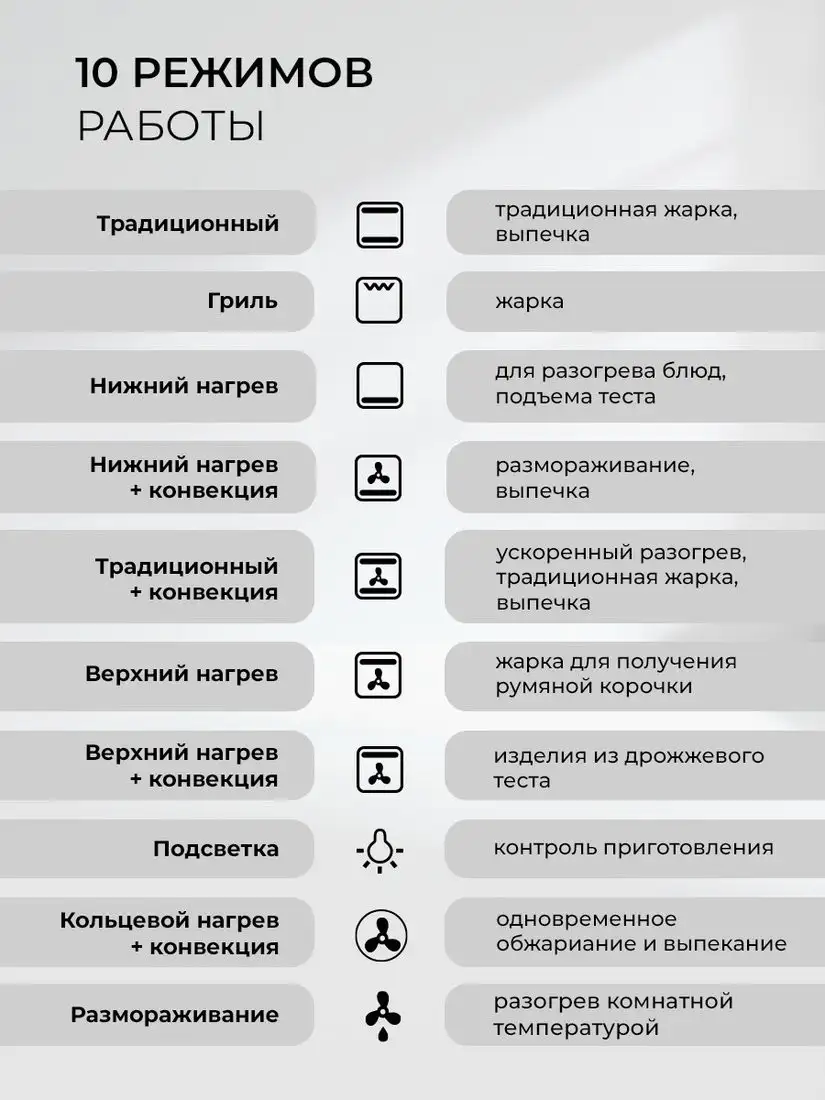 Электрический духовой шкаф LEX EDP 610 GR Wide Series - фото товара