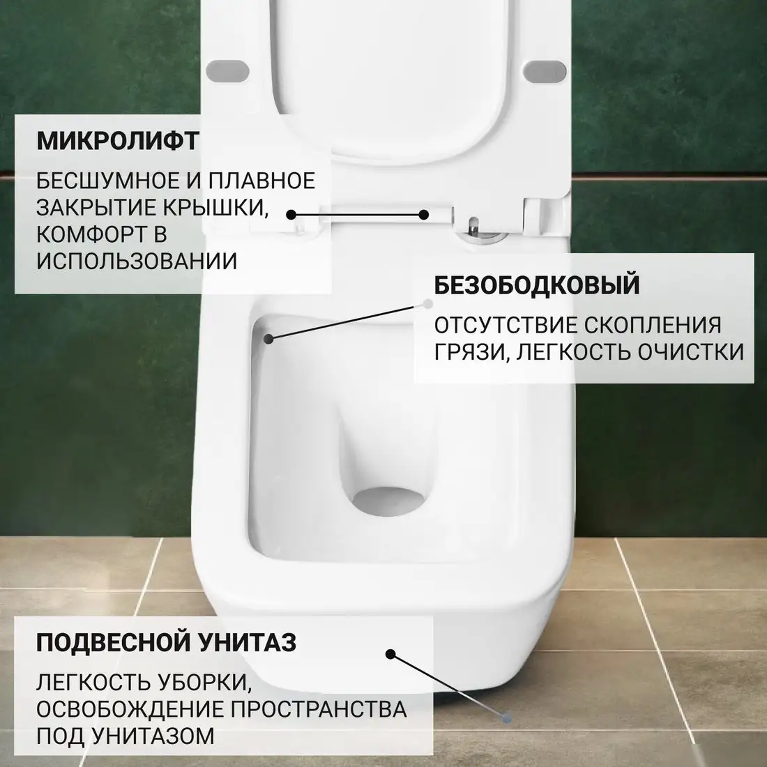 Унитаз подвесной Saniteco KW-9004W + Berges АТОМ 410 040333 (с кнопкой) - фото товара