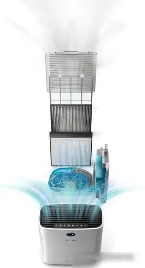 Климатический комплекс Philips AC2729/50 - фото товара