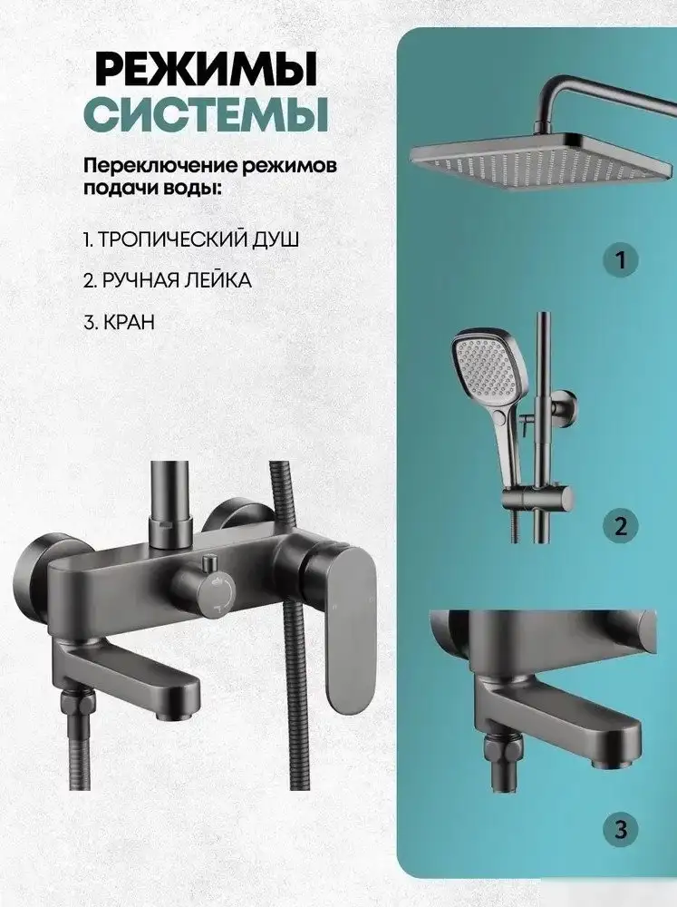 Душевая система Grocenberg GB7011 (графит) - фото товара
