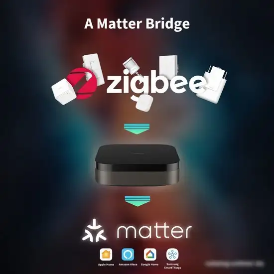 Центр управления (хаб) Aqara Hub M3 (черный) – фото товара