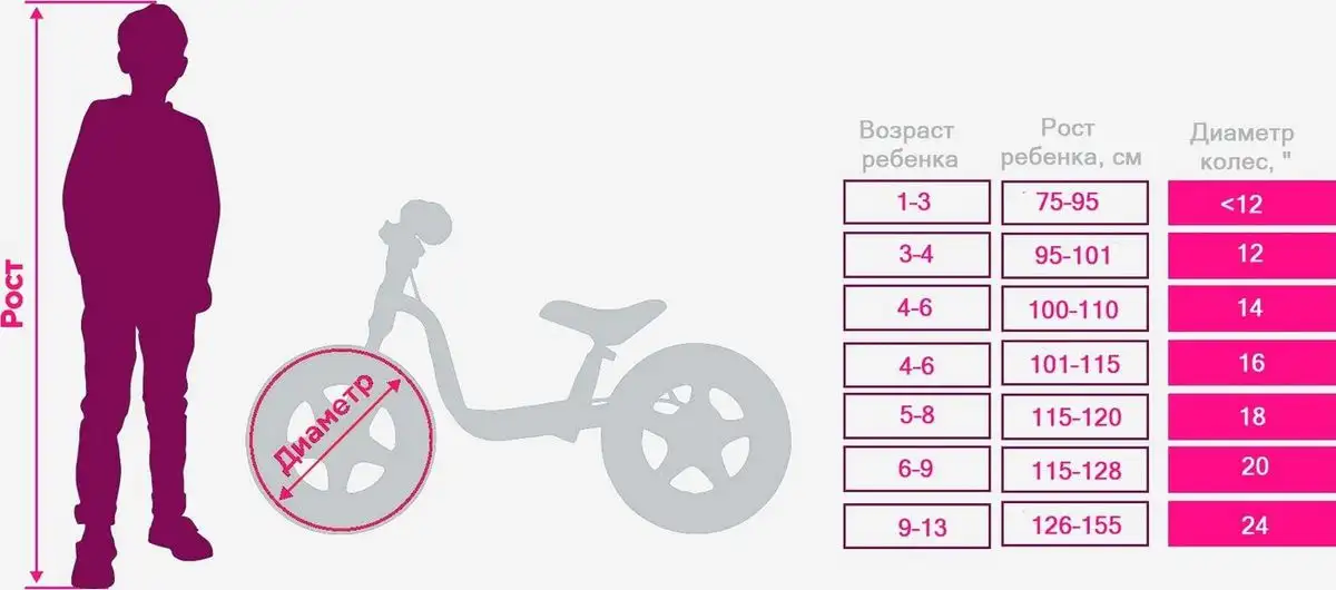 Детский велосипед AIST Lilo 20 2025 (красный) – фото товара
