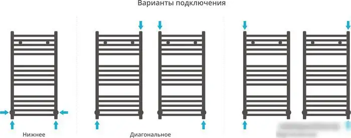 Полотенцесушитель Сунержа Модус 800x400 31-0250-8040 - фото товара