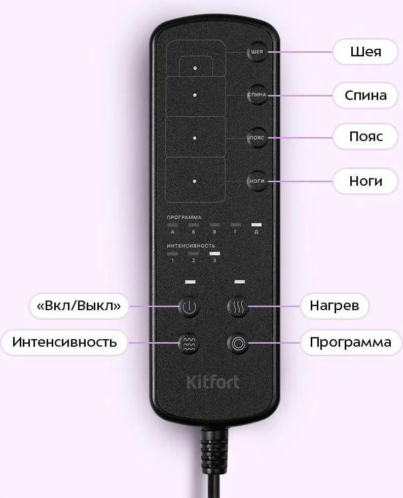 Массажная накидка на сиденье Kitfort KT-5929 – фото товара