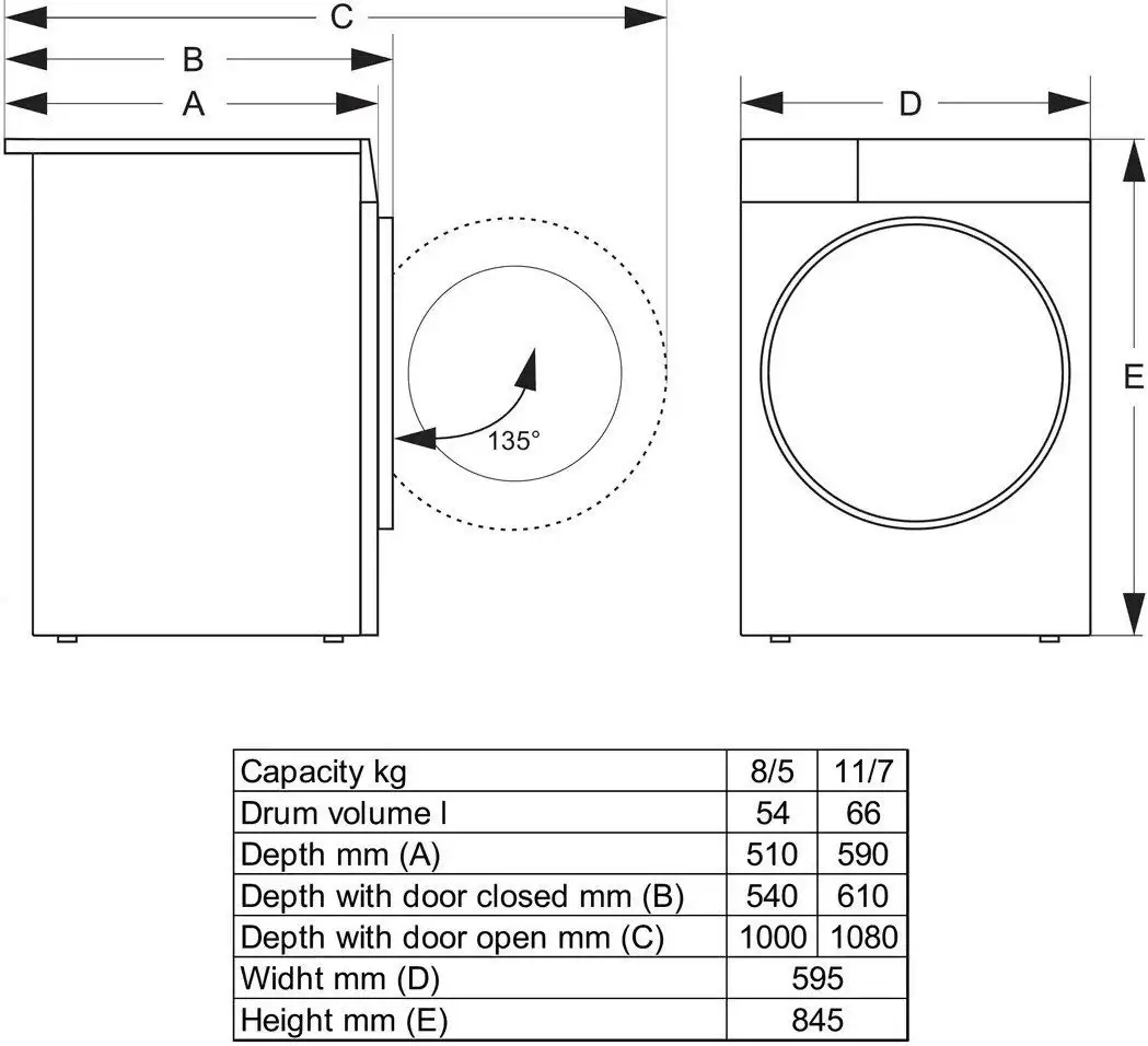 Стирально-сушильная машина Gorenje WDG2P854A3C2/C - фото товара
