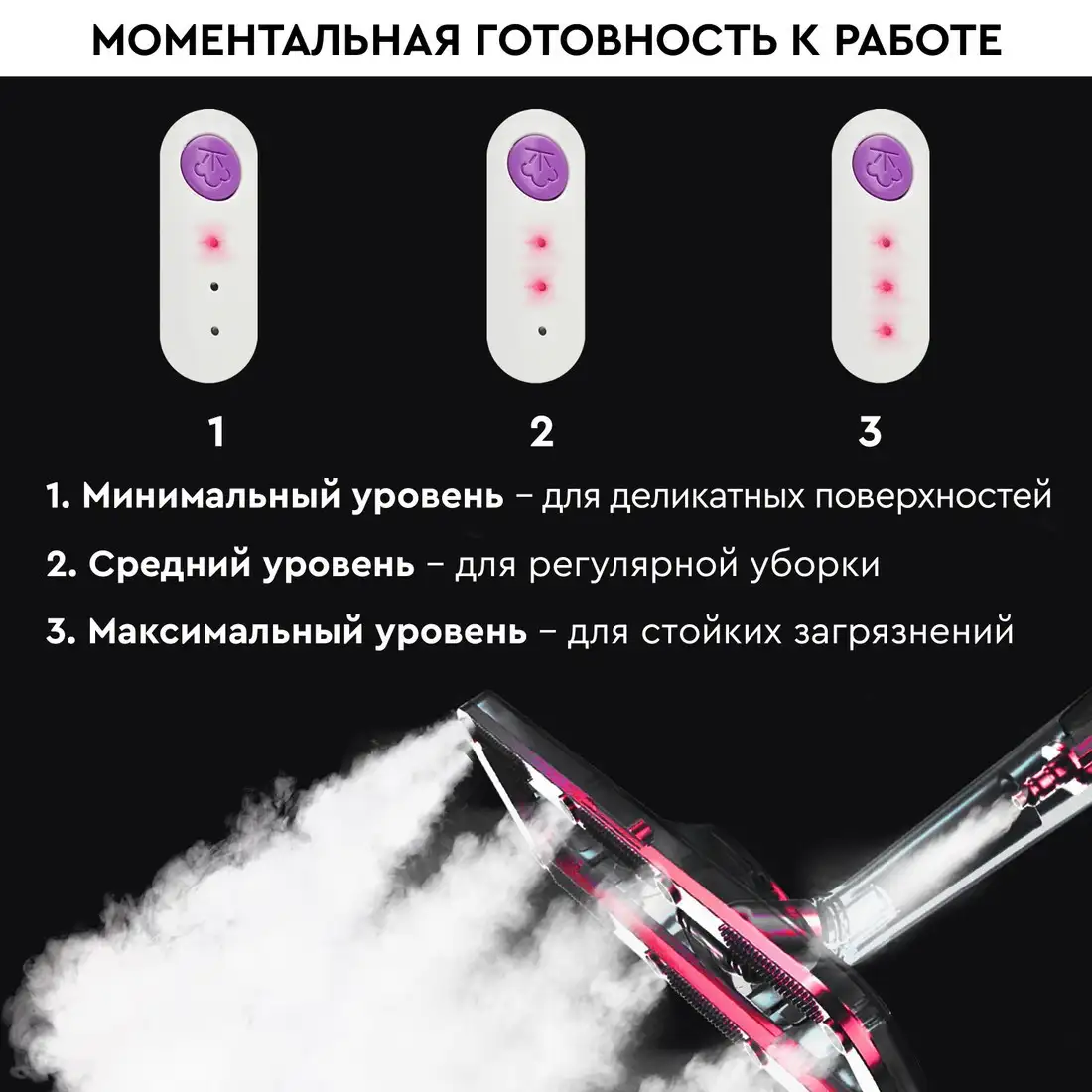 Паровая швабра Planta PL-SM01 - фото товара