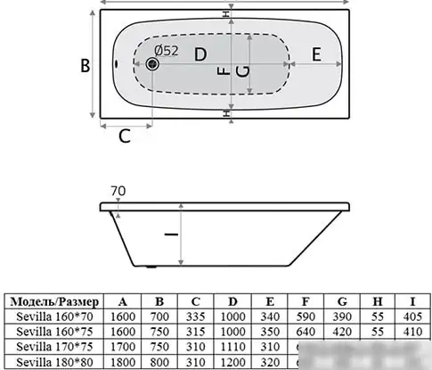 Ванна Alba Spa Sevilla 160x75 - фото товара