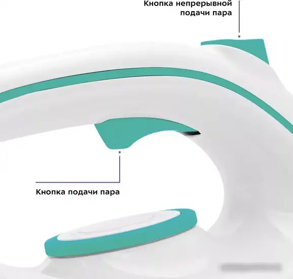 Утюг Kitfort KT-9120-3 - фото товара