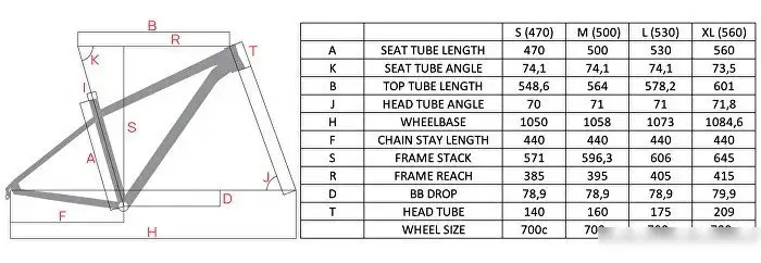 Велосипед Hagen GR 20 XL 2025 (бронзовый матовый) – фото товара