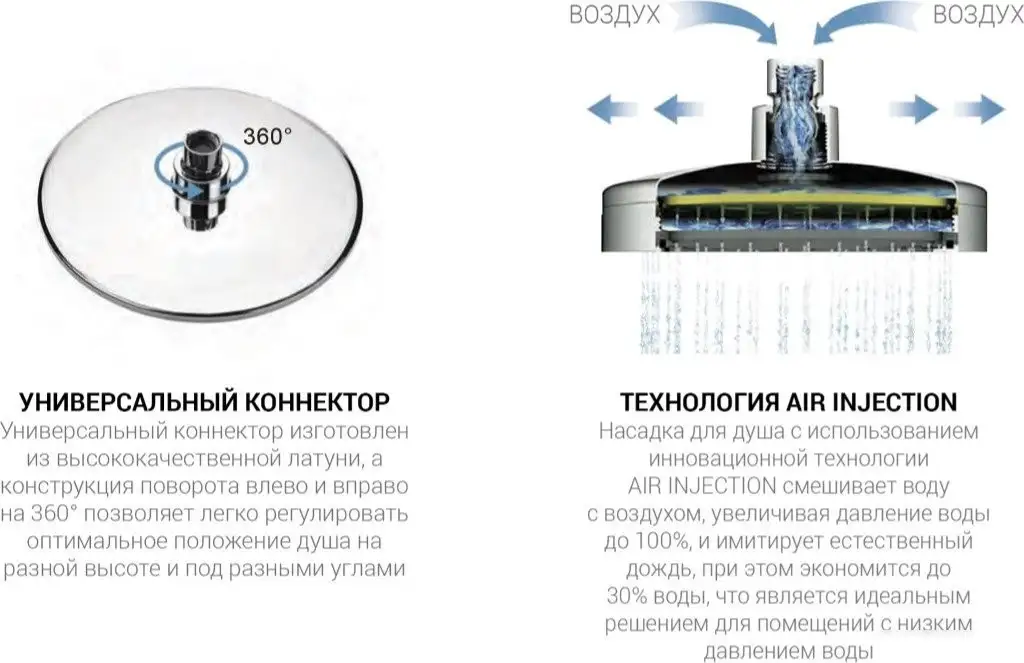 Душевая система Vincea Desire VSFW-1D1BN - фото товара