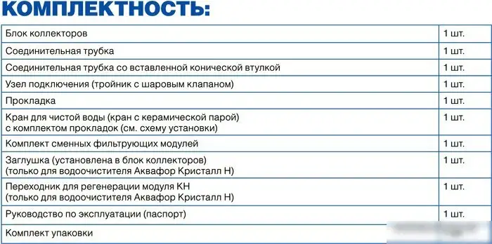 Стационарная система "под мойкой" АКВАФОР Кристалл А (исп. 2) - фото товара