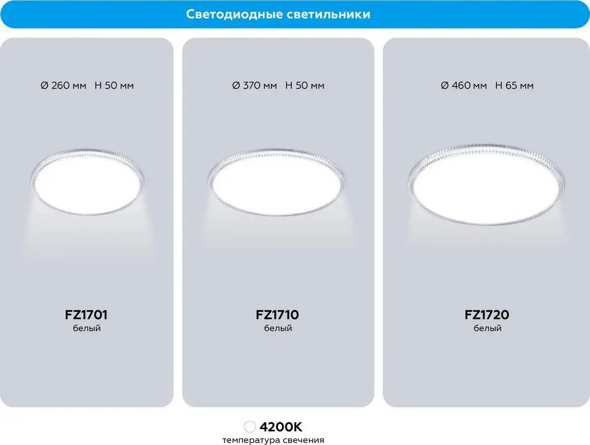 Припотолочная люстра Ambrella FZ1710 WH (белый) – фото товара