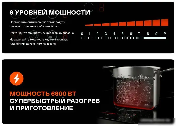 Варочная панель Garlyn H-400 - фото товара