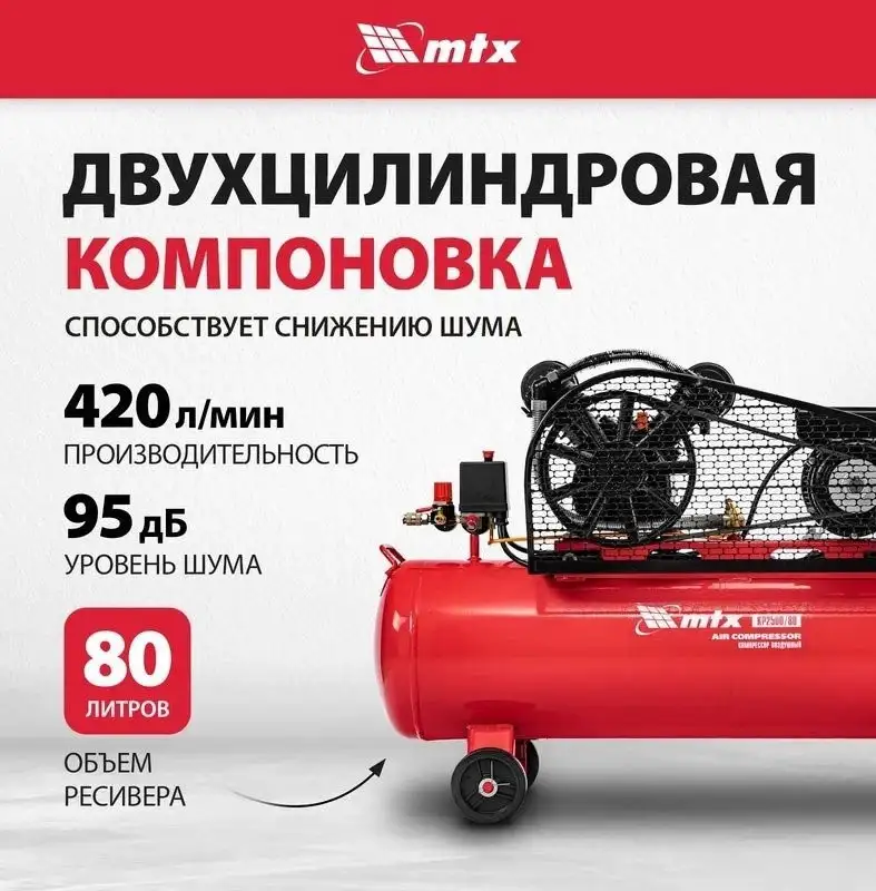 Компрессор MTX КР2500/80 – фото товара