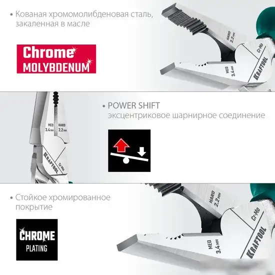 Набор пассатижей KRAFTOOL 22012 (4 предмета) – фото товара