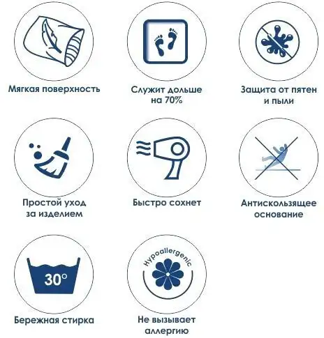 Коврик для ванной Wasserkraft Wern BM-2523 Lilac – фото товара