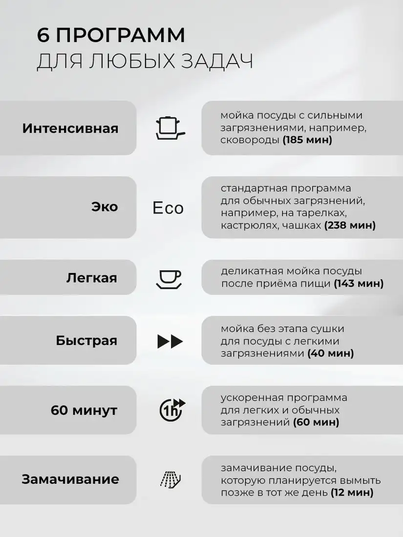Отдельностоящая посудомоечная машина LEX DW4563N WH - фото товара
