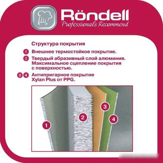 Сковорода-гриль Rondell Stripes RDA-1616