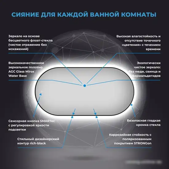 Wellsee Зеркало с фоновой LED-подсветкой 7 Rays' Spectrum 172201530, 90 х 50 см (с сенсором и регулировкой яркости освещения) – фото товара