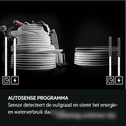 Встраиваемая посудомоечная машина AEG FSS5261XZ - фото товара