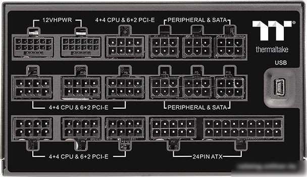 Блок питания Thermaltake Toughpower iRGB Plus 1650W Titanium TT Premium Edition PS-TPI-1650F3FDTx-1 – фото товара