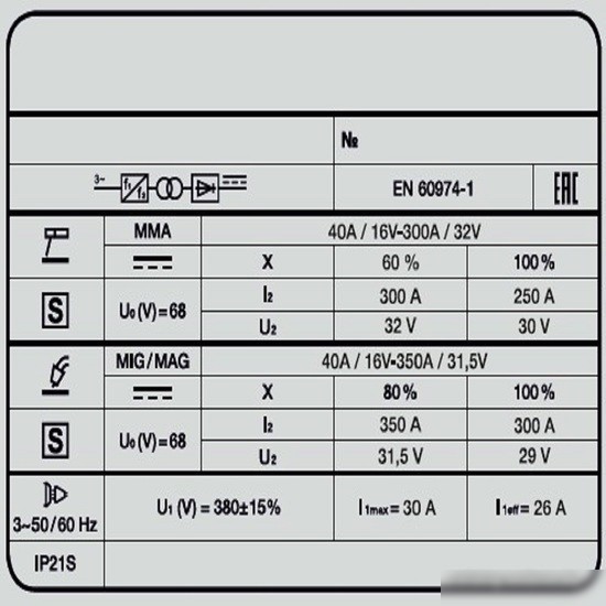Сварочный инвертор FoxWeld Varteg 351 Duo 7102 – фото товара