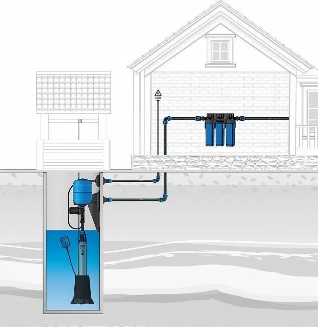 Автоматическая система Джилекс БРА 4650069794325 – фото товара