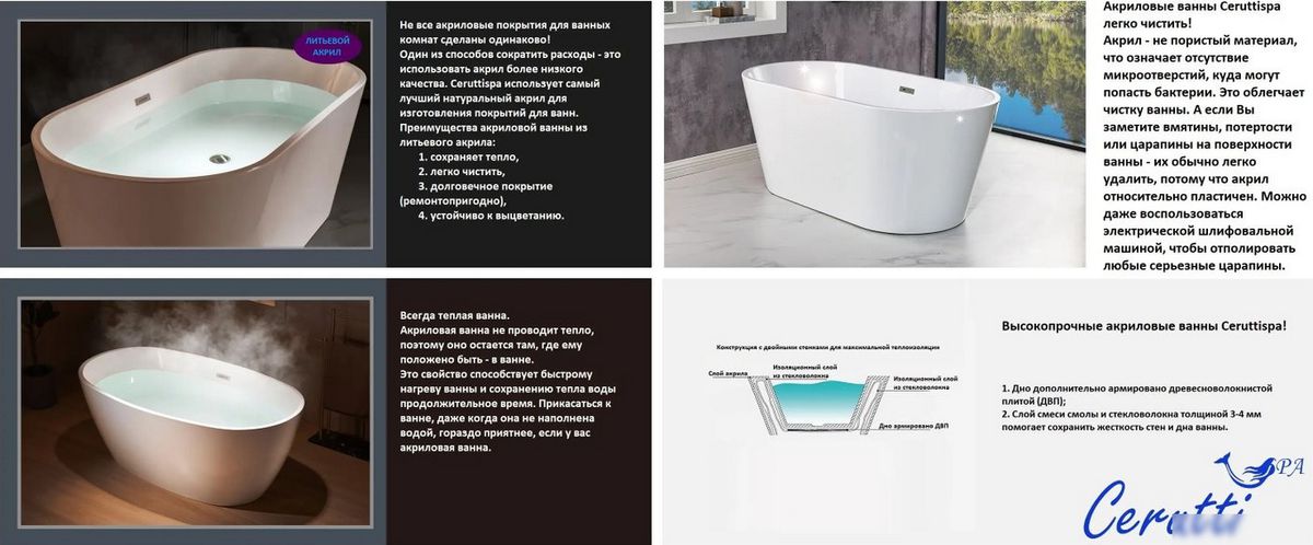 Ванна Cerutti Spa Resia150 CT10302 1500x750x580 - фото товара