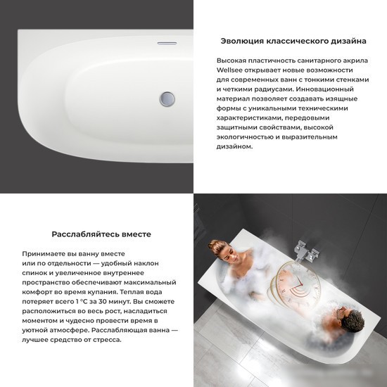 Ванна Wellsee Belle Spa 2.0 160x75 235802002 (пристенная ванна (левая) белый глянец, экран, каркас, сифон-автомат глянцевый белый) - фото товара