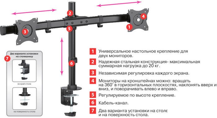 Кронштейн Arm Media LCD-T42 – фото товара