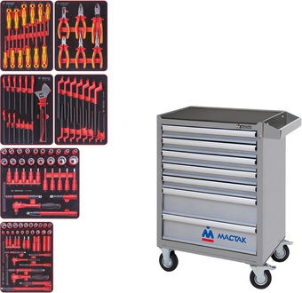 Универсальный набор инструментов King Tony 934-117AMGE (117 предметов) – изображение в каталоге