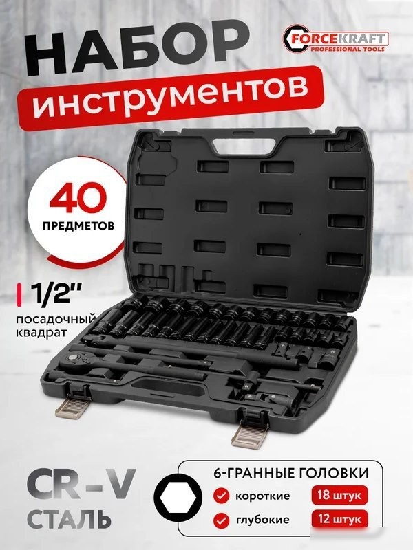 Универсальный набор инструментов ForceKraft FK-6401-5MPB (62301) – фото товара