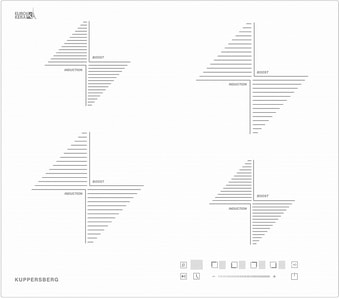Варочная панель KUPPERSBERG ICS 604 W - изображение в каталоге