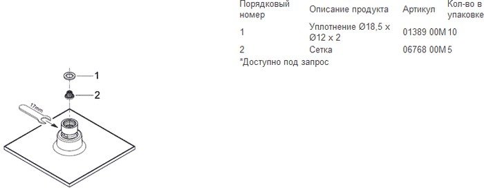 Верхний душ Grohe Euphoria Cube 150 (27705 000) - фото товара