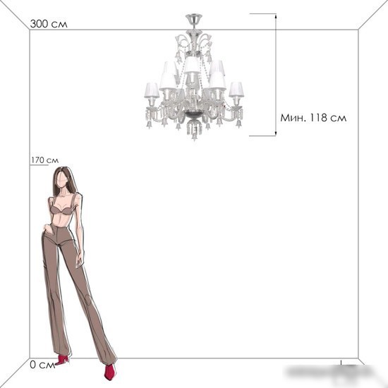 Подвесная люстра LOFT IT Zenith 10210/12 White – фото товара