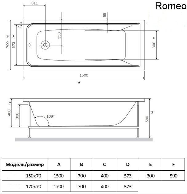 Ванна Smavit Romeo 170x70 - фото товара