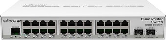 Коммутатор Mikrotik CRS326-24G-2S+IN – изображение в каталоге