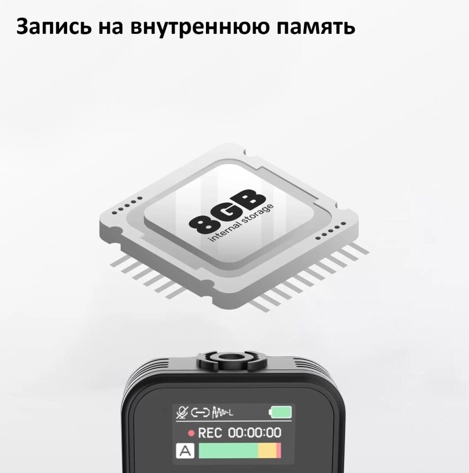 Радиосистема Synco G2(A2) Mega – фото товара