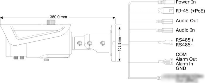 IP-камера Provision-ISR I5-340IP5MVF+ – фото товара