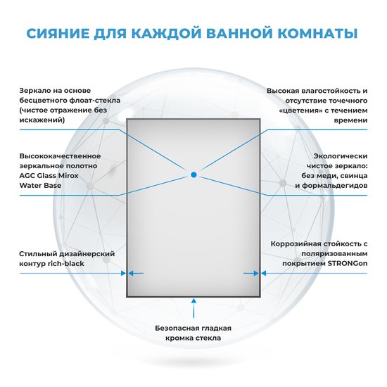 Wellsee Зеркало 7 Rays' Spectrum 172200740, 80 х 100 см – фото товара