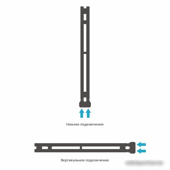 Полотенцесушитель Сунержа Нюанс EU50+ 840х50 31-0212-0840 - фото товара