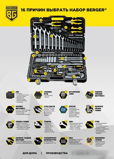 Универсальный набор инструментов Berger BG118-1214 (118 предметов) – фото товара