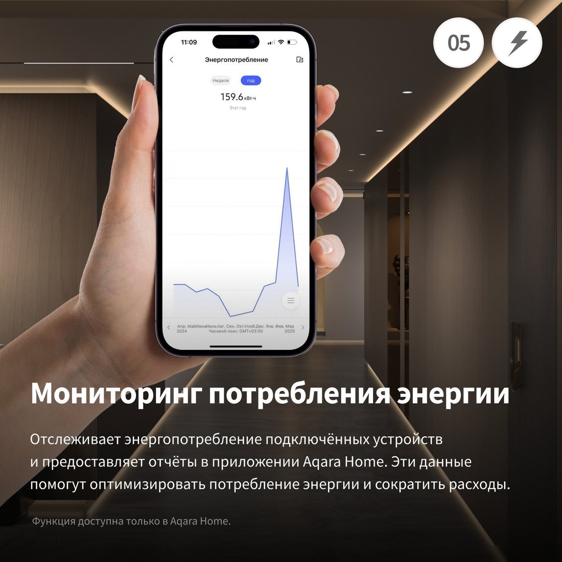 Выключатель Aqara Display Switch V1 EU WS-K02D – фото товара