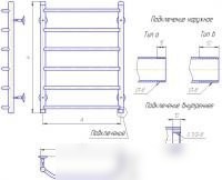 Полотенцесушитель Gloss & Reiter Terra Л.50x60.Т6 (1/2") - фото товара