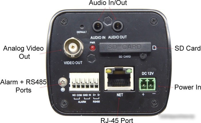 IP-камера Provision-ISR BX-291IP5 – фото товара