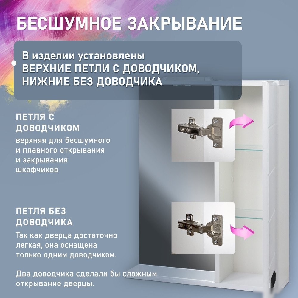 Doratiz Шкаф с зеркалом для ванной Вальс 50 R 2711.152 (белый, с подсветкой) – фото товара
