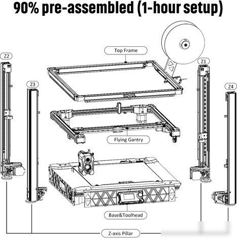 FDM принтер Sovol SV08 – фото товара