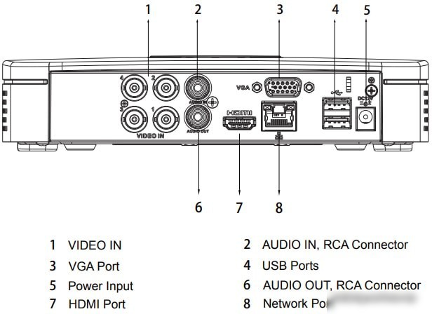 Гибридный видеорегистратор Dahua DH-XVR5104C-4KL-I3 – фото товара