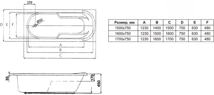 Ванна Lavinia Boho Bristol 160х75 35020060 - фото товара