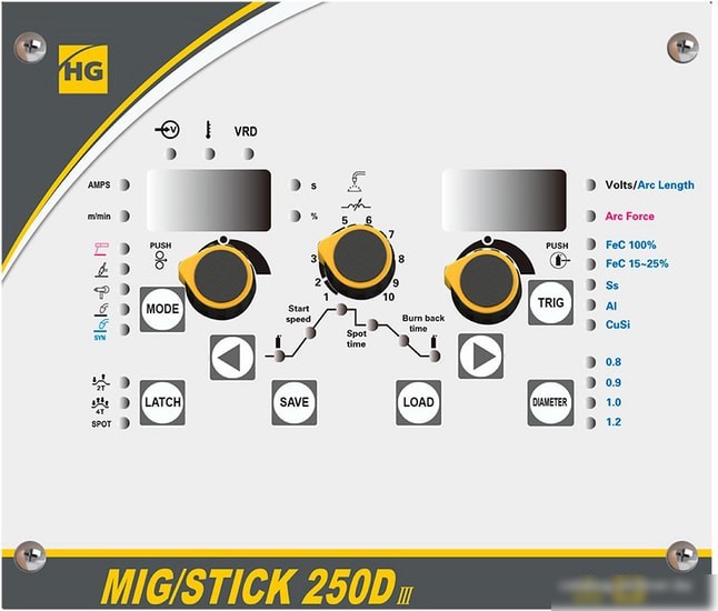 Сварочный инвертор HUGONG Mig/Stick 250D III – фото товара